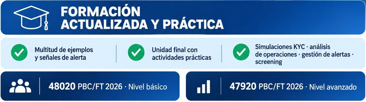 Novedades en prevención del blanqueo de capitales 2026